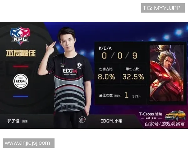 王者荣耀心理素质排名分析EDG表现创新高引发热议 王者荣耀心理素质排名分析EDG表现创新高引发热议