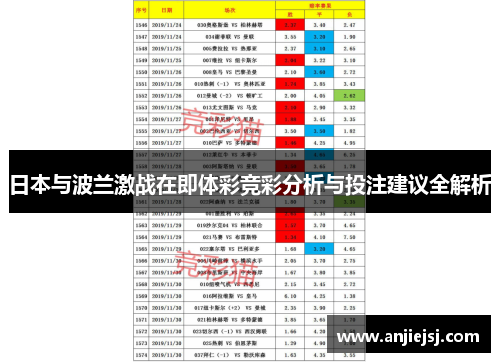 日本与波兰激战在即体彩竞彩分析与投注建议全解析